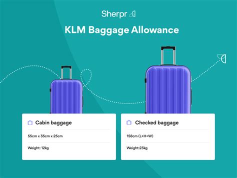 klm extra baggage cost usa.